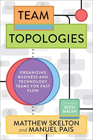Cover of Team Topologies by Matthew Skelton and Manuel Pais