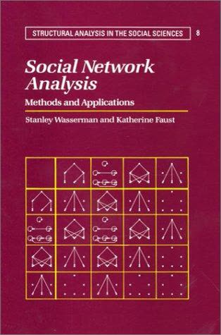 Cover of The Social Network by Ben Mezrich