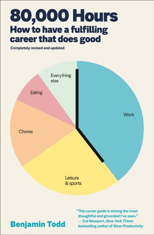 Cover of 80,000 Hours: Find a fulfilling career that does good