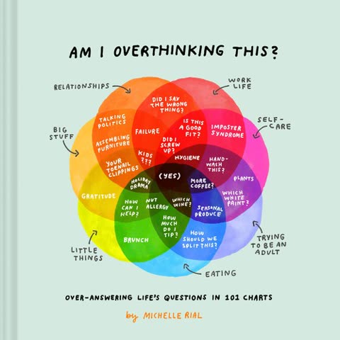 Cover of Am I Overthinking This?: Over-answering Life's Questions in Chart Form