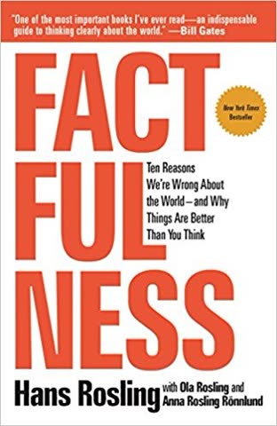 Cover of Factfulness by Hans Rosling, Ola Rosling, and Anna Rosling Rönnlund