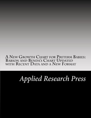 Cover of Charts for Babies