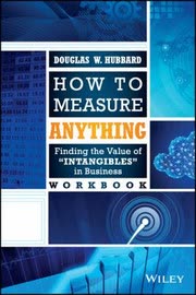 Cover of How to Measure Anything: Finding the Value of Intangibles in Business by Douglas W. Hubbard