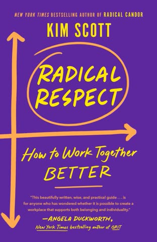 Cover of Radical Respect